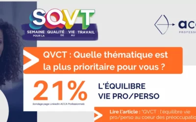 QVCT : la conciliation vie pro et perso au cœur des préoccupations